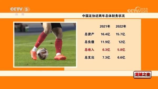 放荡者