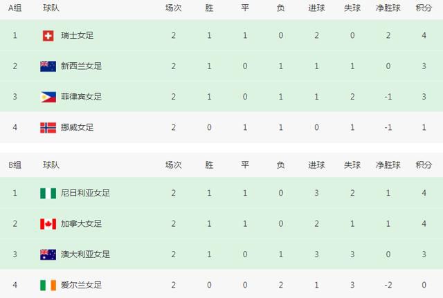 91sp网站在线观看入口