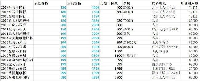 日韩精品久久久久久久玫瑰园