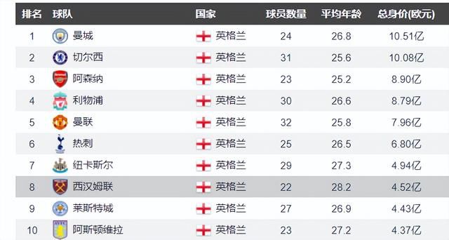 成人一区视频