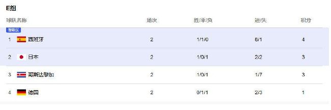 男人女人无遮掩免费视频