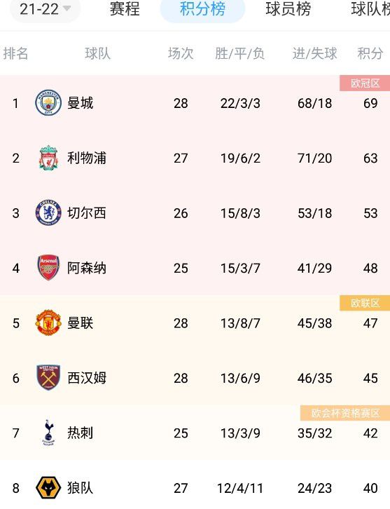 我的爱，宥丽