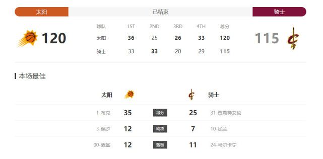 特级西西444www大胆免费看