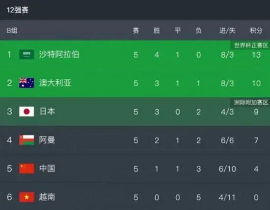 女王内裤坐脸vk